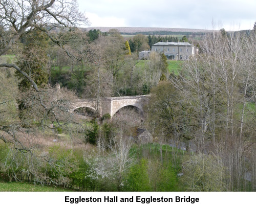 Egglestone Hall and Egglestone Bridge.