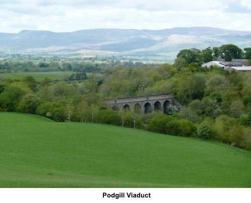 Podgill Viaduct