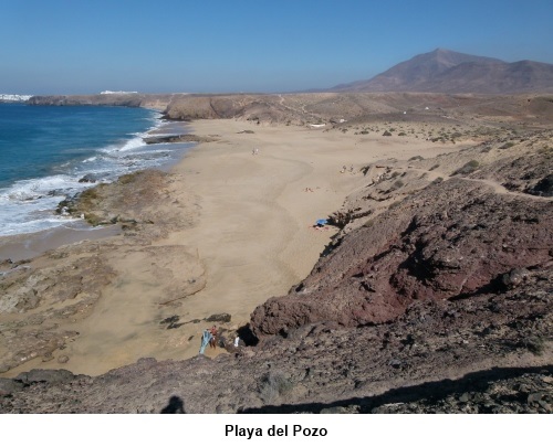 Playa del Pozo