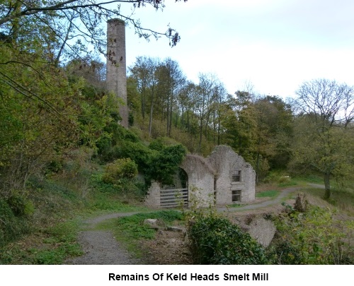 Keld Heads smelt mill remains