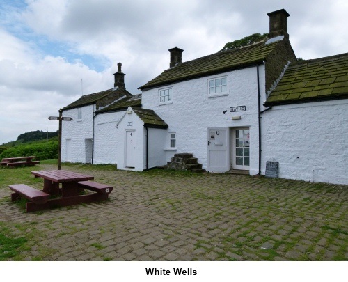 White Wells