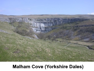 Malham Cove