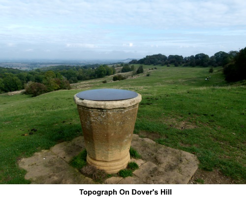 The topograph on Dovers Hill.