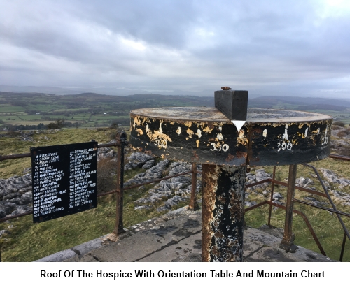 On the roof of Hampsfell Hospice with the orientation table and mountain chart.