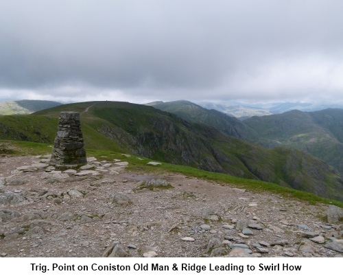 Trig point on Coniston Old Man