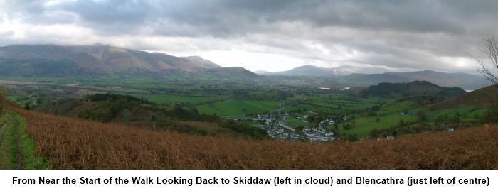 Skiddaw and Blencathra