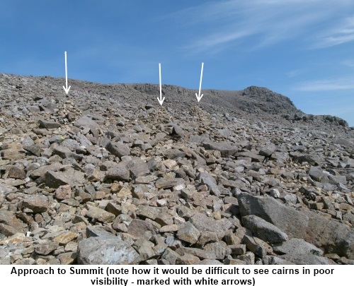 Scafell Pike