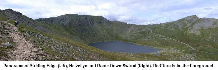 Red Tarn