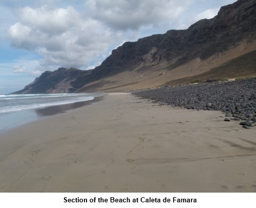 Beach at Caleta de Famara