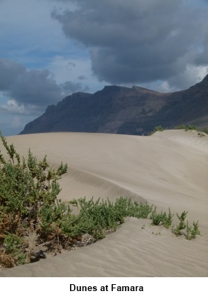 Dunes at Famara