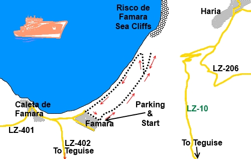 Lanzarote walk Famara - sketch map