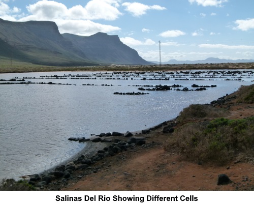 Salinas del Rio showing the different cells now ruined.