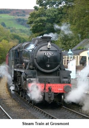 Steam Train at Grosmont Station