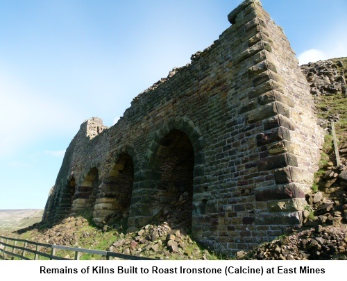 East Mines Kilns