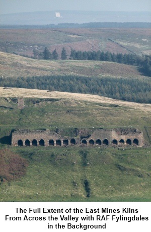 East Mines and RAF Fylingdales