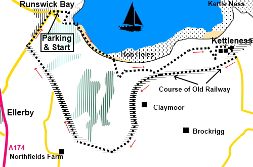 Walk from Runswick Bay to Kettleness sketch map