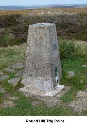 Round Hill trig point