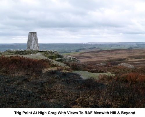 Trig point at High Crag