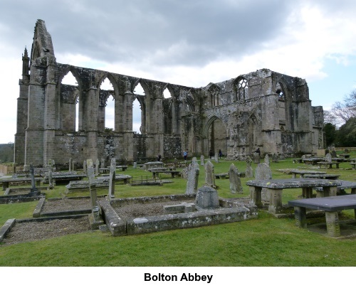 Bolton Abbey