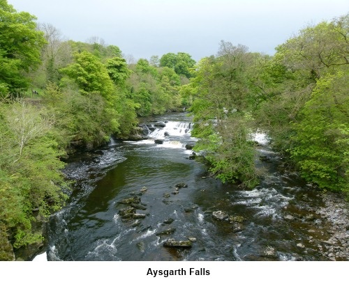 Aysgarth Falls
