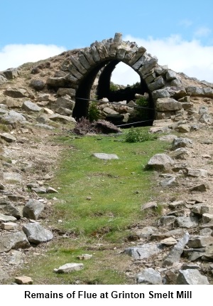 Flue at Grinton Smelt Mill