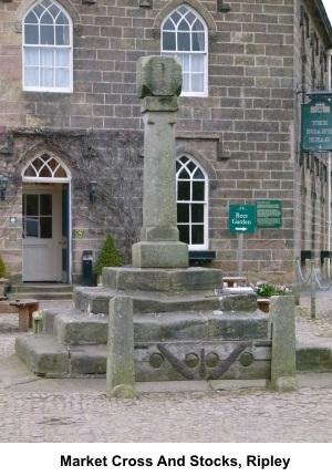 Market cross and stocks Ripley