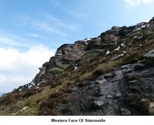 Western Face of Simonside