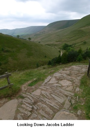 Jacobs Ladder