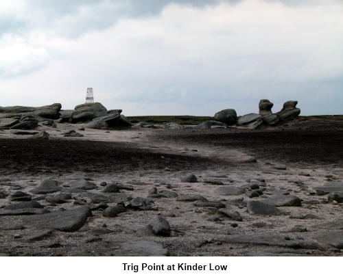 Kinder Low Trig Point