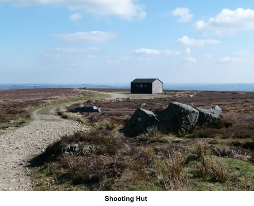 Shooting hut