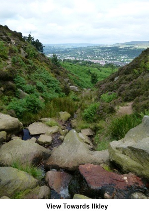 Ilkley