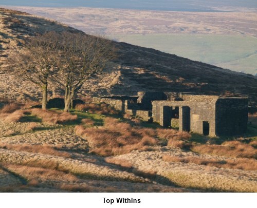 Top Withins