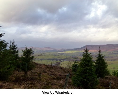 Wharfedale