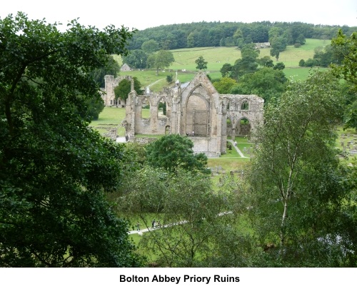 Bolton Abbey Priory ruins