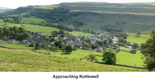 Kettlewell