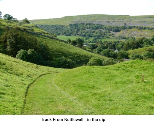 track from Kettlewell