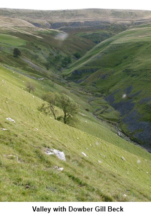 Dowber Gill Beck