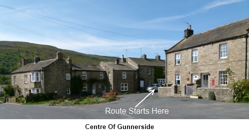 Gunnerside