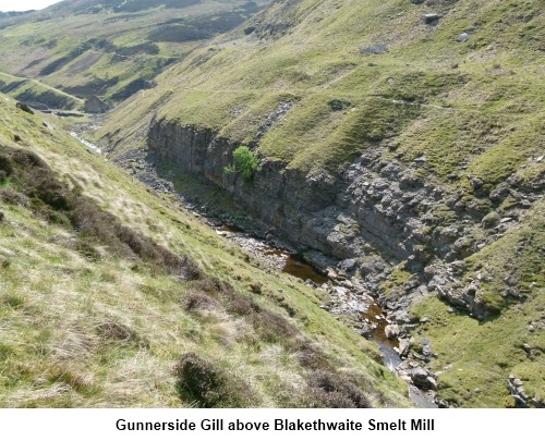 Gunnerside Gill