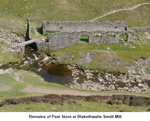 Blackenthwaite Smelt Mill