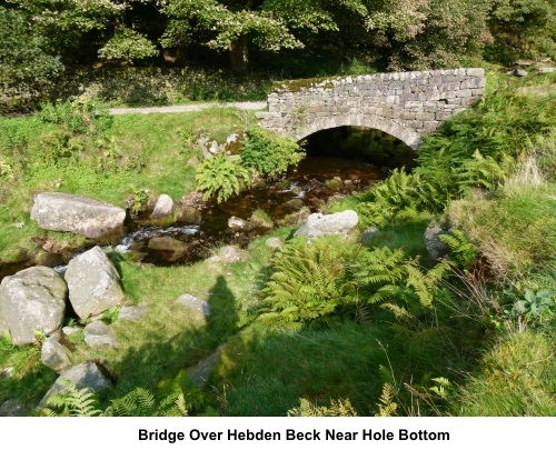 Bridge over Hebden Beck near Hole Bottom