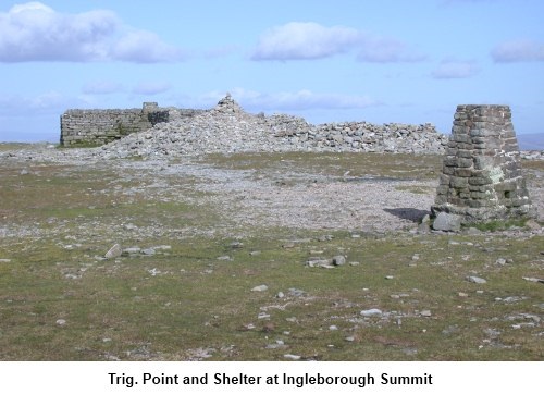 Ingleborough Summit