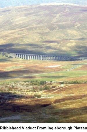 Ribblehead Viaduct