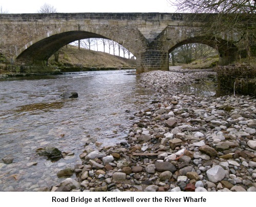 Road bridge at Kettlewell