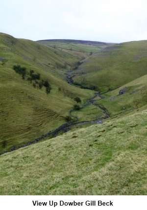 Dowber Gill Beck