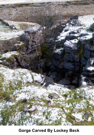 Lockey Beck Gorge