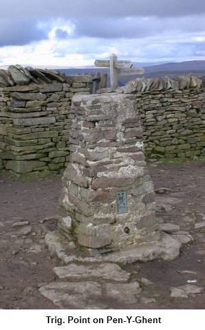 Summit of Pen-y-Ghent