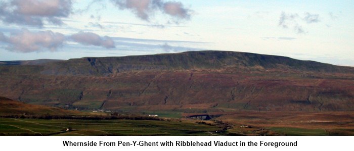 Whernside