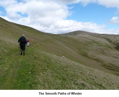 The smmoth paths of Winder