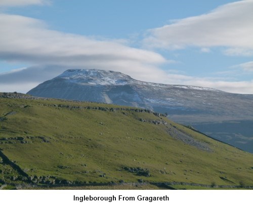 Ingleborough